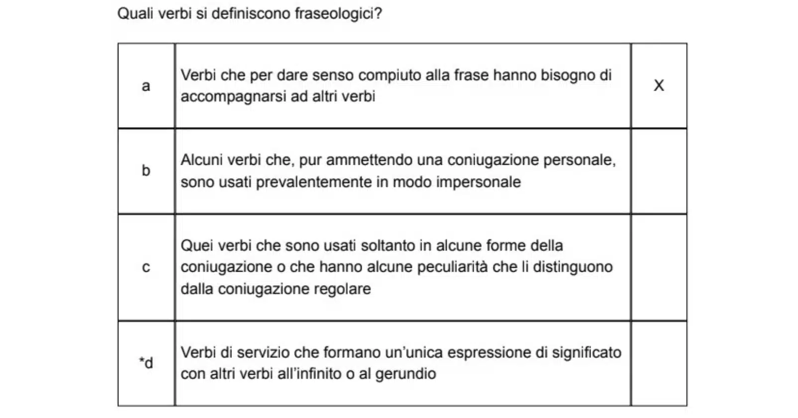 quesiti errati concorso