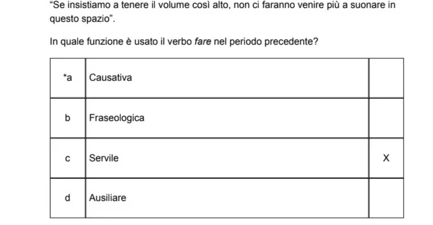 L'ACCADEMIA DELLA CRUSCA RICONOSCE ERRORI NEI QUESITI DEL CONCORSO ORDINARIO PER DOCENTI DI LETTERE - A022