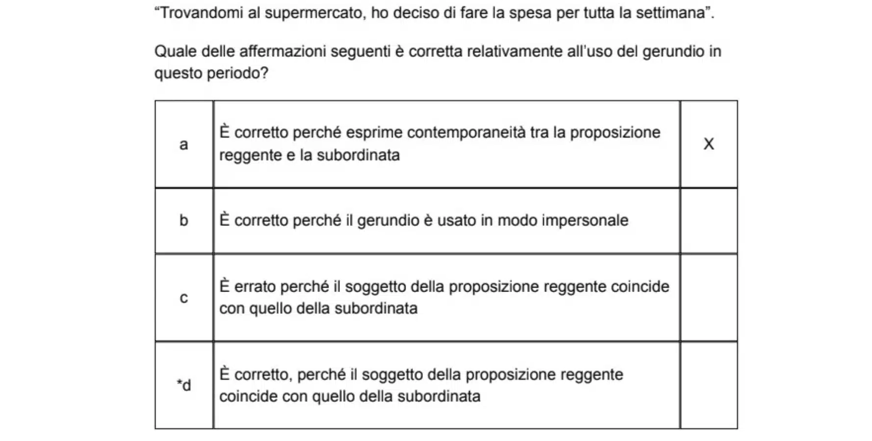 L'ACCADEMIA DELLA CRUSCA RICONOSCE ERRORI NEI QUESITI DEL CONCORSO ORDINARIO PER DOCENTI DI LETTERE - A022