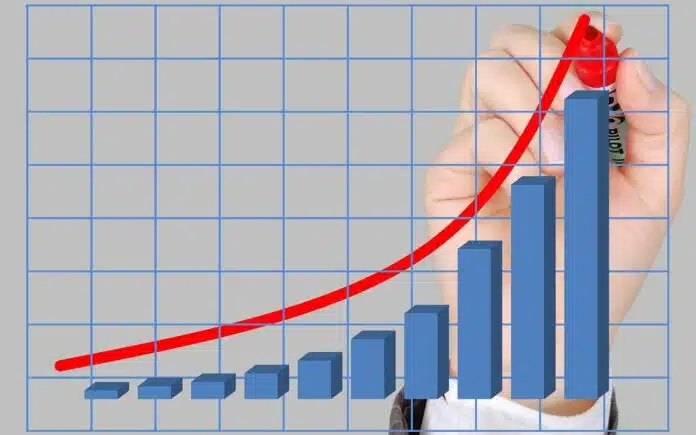 Indicatore della Situazione Economica Equivalente