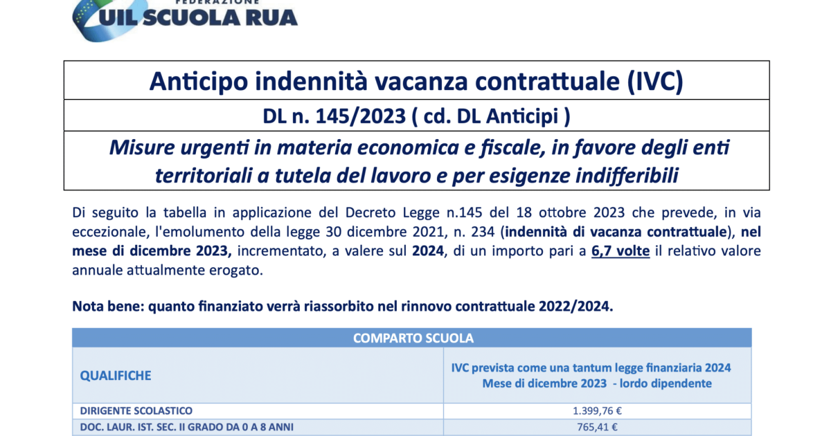 Anticipo della vacanza contrattuale, ecco quanto avrà il personale della scuola a dicembre 2023, la tabella UIL