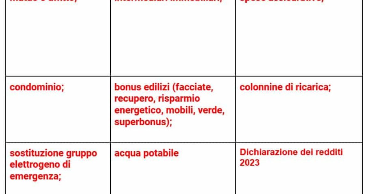 Dichiarazione dei redditi 2023, ecco tutte le spese detraibili, la tabella