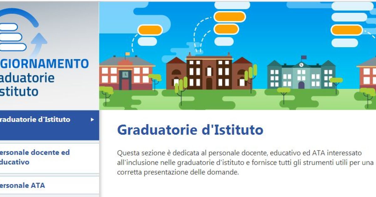 Il MIUR sorprende tutti: ecco il decreto che riapre le graduatorie di istituto di II e III fascia